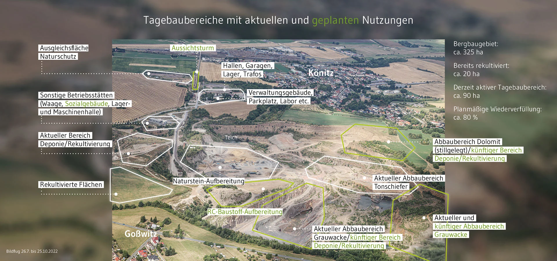 Die Zukunftsplanung für den Großtagebau Kamsdorf